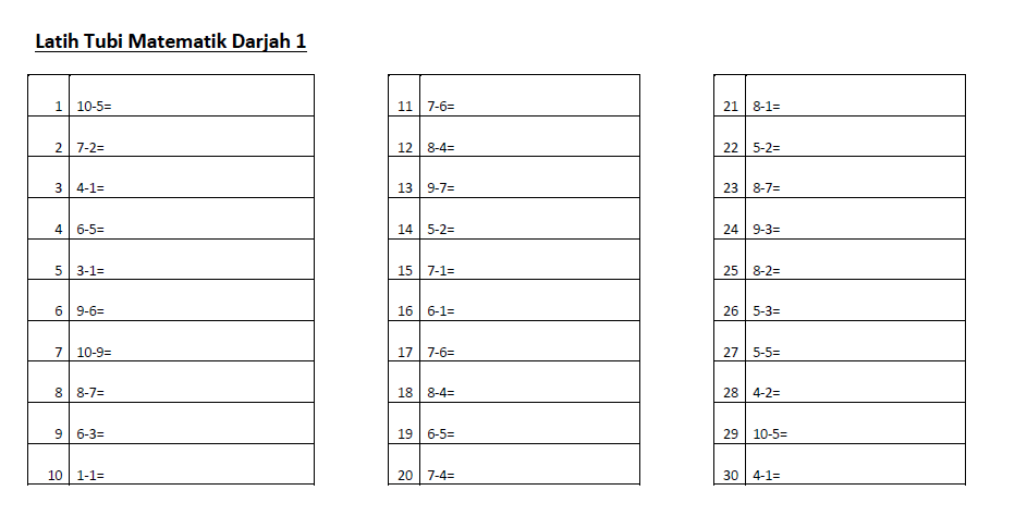 Latih Tubi Matematik Darjah 1