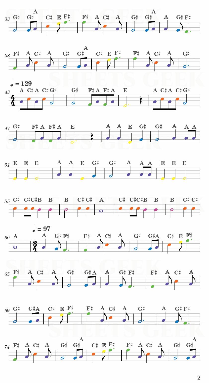 Goner - Twenty One Pilots Easy Sheet Music Free for piano, keyboard, flute, violin, sax, cello page 2