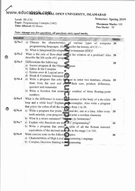 aiou-old-papers-bs-computer-science-3402