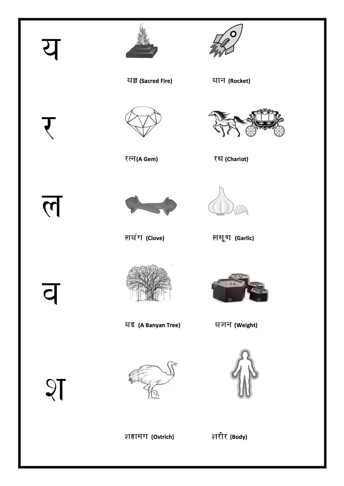 marathi worksheets consonant vyanjan