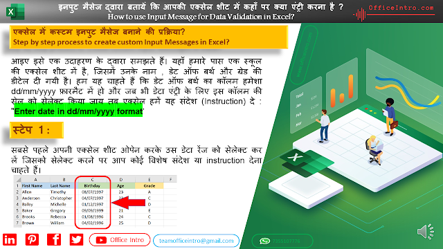 एक्सेल में कस्टम इनपुट मैसेज बनाने की प्रक्रिया