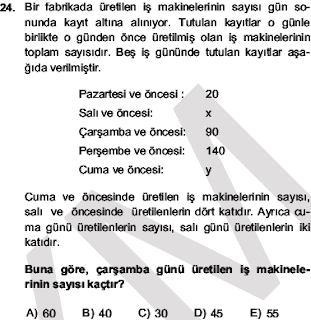 2011 ygs matematik