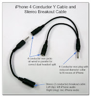 CP1041: iPhone 4 Conductor Y Cable and Separate Stereo Breakout Cable