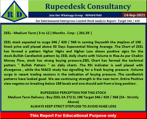 Zee Entertainment Enterprises Limited Stock Analysis Report  Target 346  420