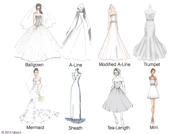 42+ Wedding Dress Types