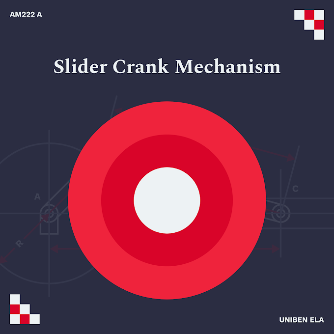 AM222 (a) - Slider Crank Mechanism