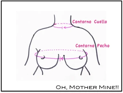 Blog de costura. Como tomar medidas cuello y pecho