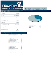 T Rowe Price Retirement Income Fund (TRRIX)