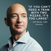 Jeff Bezos on Two-Pizza team rule