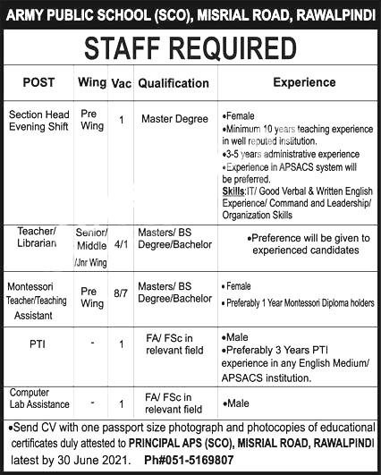 Army Public Schools & Colleges Jobs | Pak Army Jobs | ns job ads | nsjobads