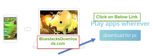 Download BlueStacks For PC/Laptop, Bluestacks Free Download For Windows 10/8.1/8/7
