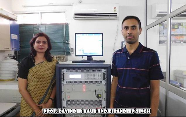 Prof. Davinder Kaur and Kirandeep Singh