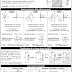 Résumé complet sur les Hacheurs (convertisseur statique DC) 