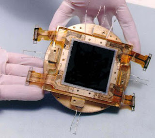 CCD Sensor for your Telescope