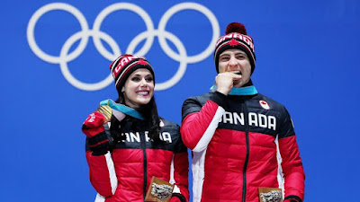 Canadian Olympic Team