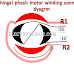 single phase motor winding diagram