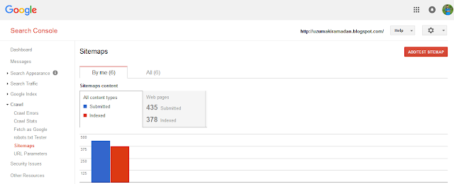Tutorial Submit Sitemap Ke Google Web Master Tool