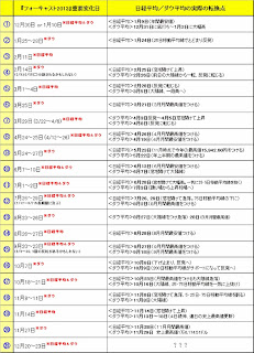 http://market.radionikkei.jp/merriman/2014.html