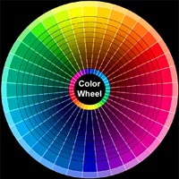 Color In Photography Colour Theory