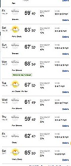weather
