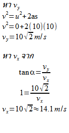 เฉลยฟิสิกส์_htm_m19cea197