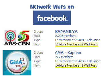 Kapamilya vs Kapuso on Facebook