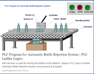 https://instrumentationtools.com/plc-program-for-automatic-bottle-rejection-system/