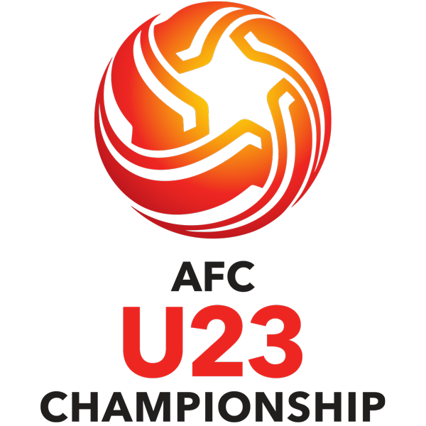 logo AFC U23 Championship 2020