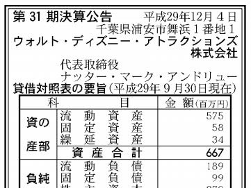 ウォルト ディズニー アトラクションズ ジャパン の最高のコレクション すべてのイラスト画像
