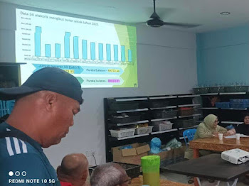 Mesyuarat AJK Kali Pertama Sesi 2024