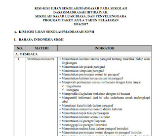 Kisi Kisi Ujian Sekolah US Sekolah Dasar dan MI Tahun 2017