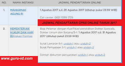 gambar Jadwal Pendaftaran Online CPNS Kemenkumham 2017 di sscn bkn go id