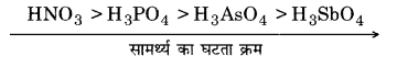 Solutions Class 12 रसायन विज्ञान-I Chapter-7 (p-ब्लॉक के तत्त्व)