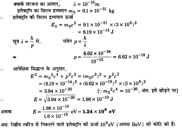 Solutions Class 12 भौतिकी विज्ञान-II Chapter-3 (विकिरण तथा द्रव्य की द्वैत प्रकृति)