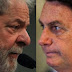 Lula tem 45%, Bolsonaro 32% e Ciro 9%, diz Datafolha