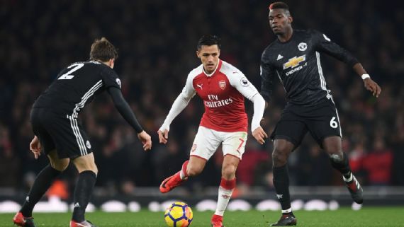 Sanchez penandatanganan dapat meningkatkan Man United dan menawarkan kepadanya sebuah platform untuk menuju sukses