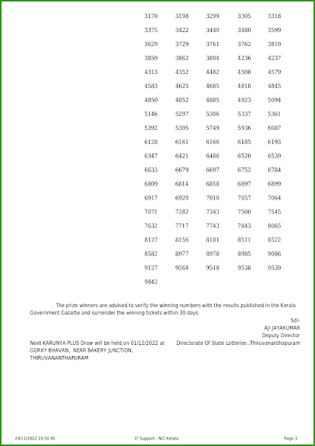 kn-447-live-karunya-plus-lottery-result-today-kerala-lotteries-results-24-11-2022-keralalotteries.net_page-0003