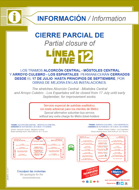 Cartel Cierre Temporal Línea 12 de Metro