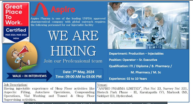 Aspiro Pharma Walk In Interview For Production Dept