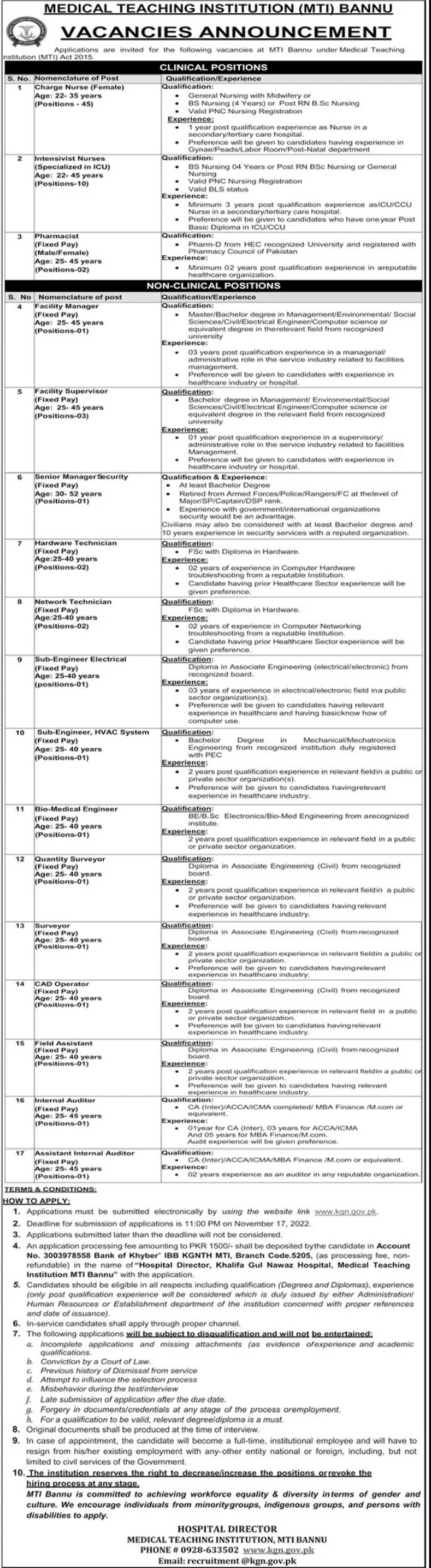 Latest Advertisement of Medical Teaching Institution MTI Jobs 2022