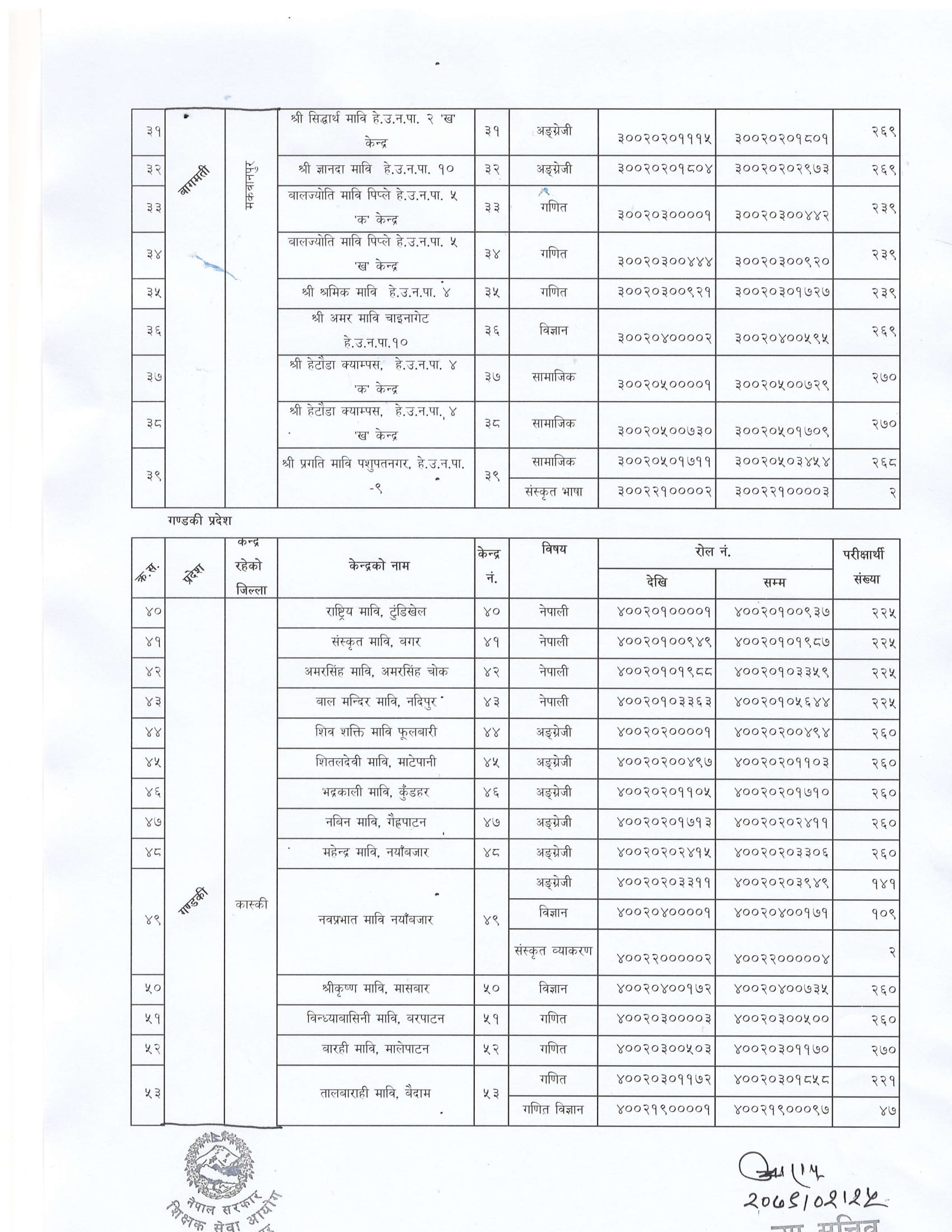 TSC NI MA VI second paper Exam center