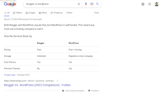 Table featured snippets example
