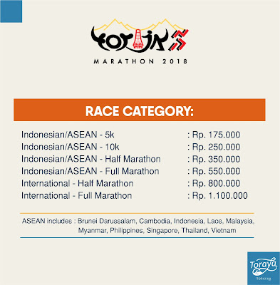 toraja marathon 2018 race category