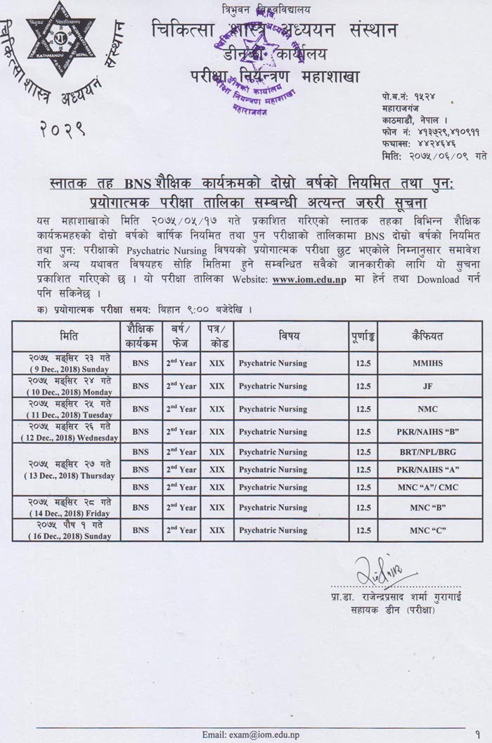 BNS Second Year Psychiatric Nursing Practical Routine