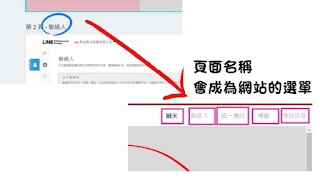 每一頁面名稱 會成為網站的選單