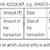 Ledger notes and pdf Chapter-9 Class-11