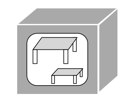 monitoring tables