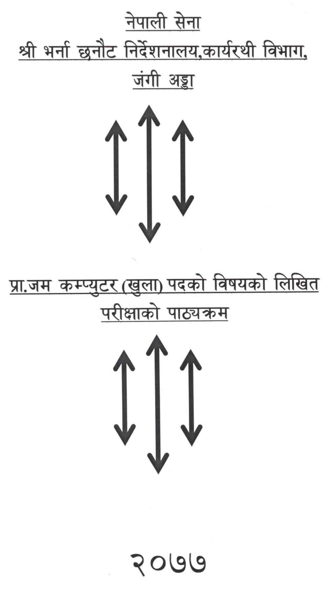 Nepal Army Syllabus. Syllabus of Jamdar Computer Post. Nepal Army Jamdar Computer Syllabus. Warrant Officer Second Class Computer Syllabus.  nepalarmy