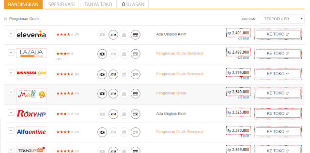 PANDUAN LENGKAP PUBLISHER LAZADA AFFILATE ONLINE SHOP INDONESIA.