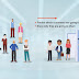 How to do customer rate prediction using machine learning